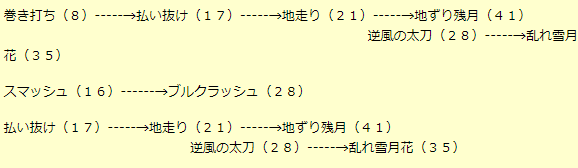 大剣技 ロマサガ3の攻略情報局